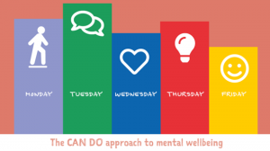 Health & Wellbeing Week 2021